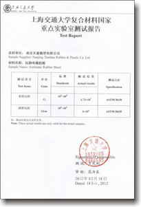 Antistatic Products Inspection Report
